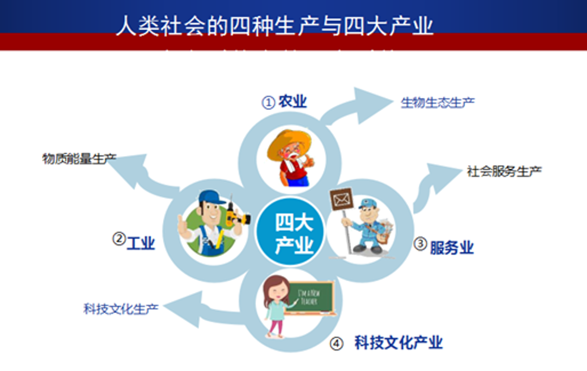 溪玥生物科技