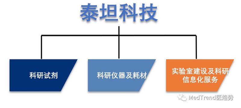 未来五年，厦门检验检疫技术中心如何引领行业发展？